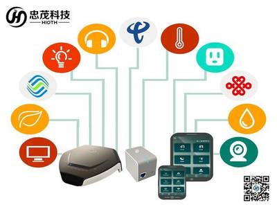 【成員動(dòng)態(tài)】忠茂科技智能家居系統(tǒng)與運(yùn)營(yíng)商接入網(wǎng)技術(shù)