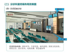 醫院項目多媒體信息發布系統設計方案